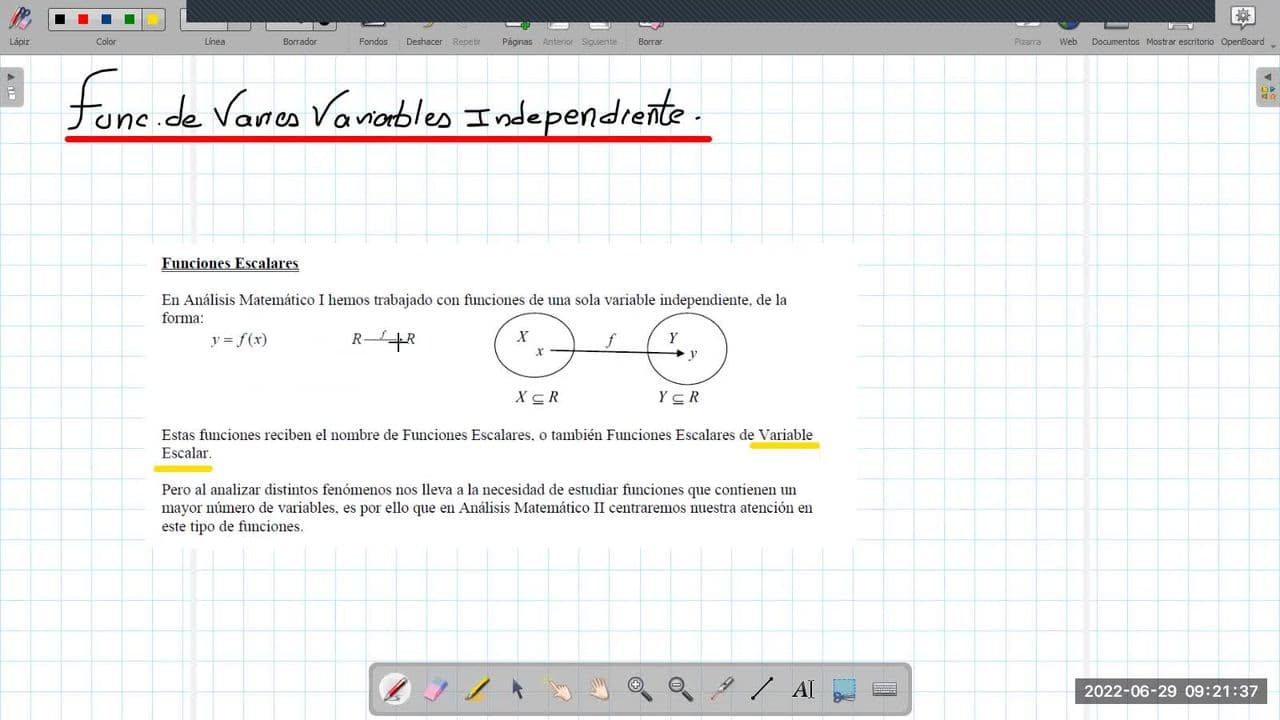 ANÁLISIS MATEMÁTICO II: TEÓRICO ANUAL